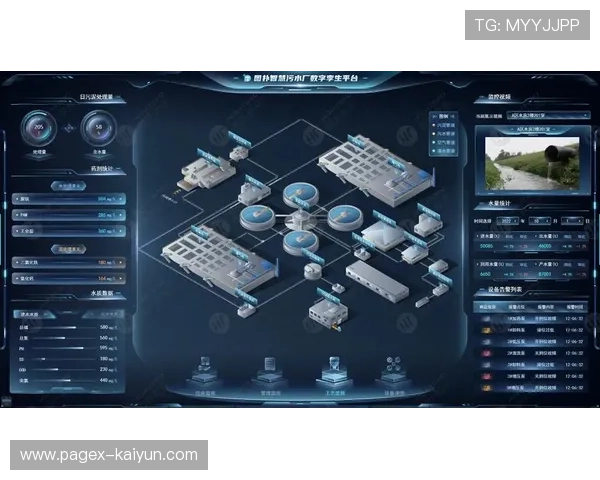 制作流程数字孪生系统模拟 优化资源配置效率