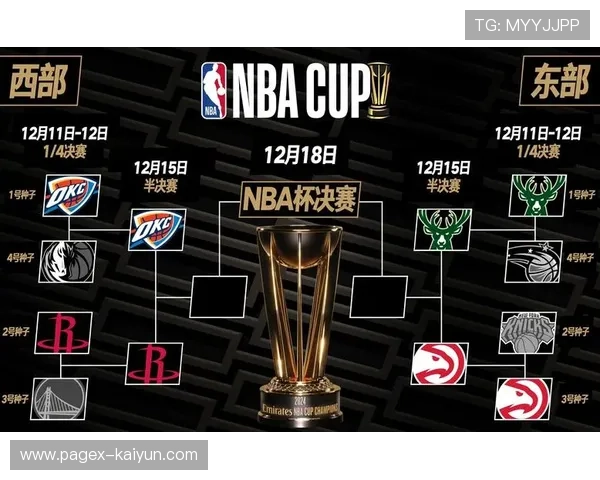 NBA杯赛制升级，淘汰赛阶段收视率创新高